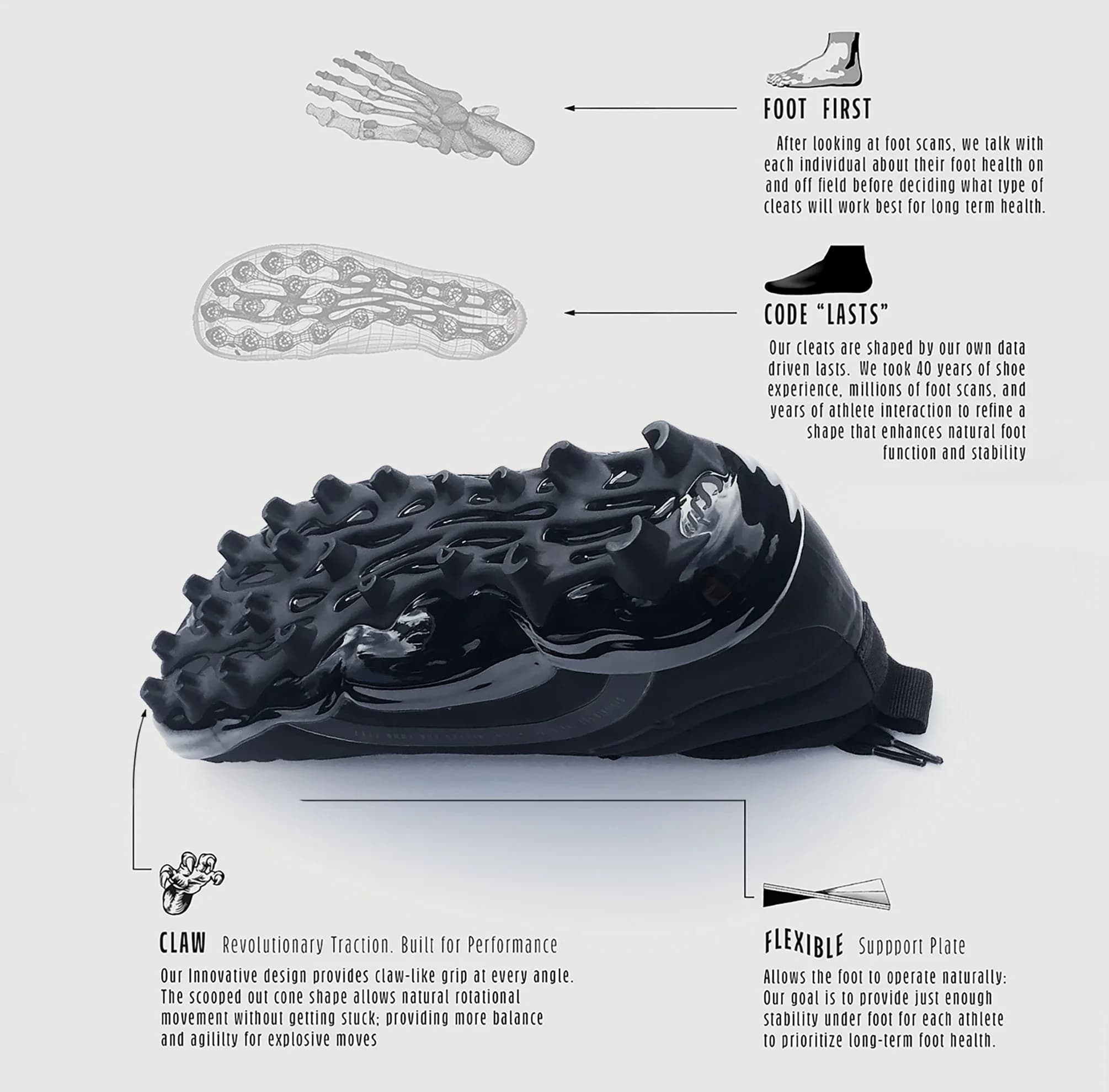 Code Footwear Code Claw MINIMAL — Чёрный, фото 2