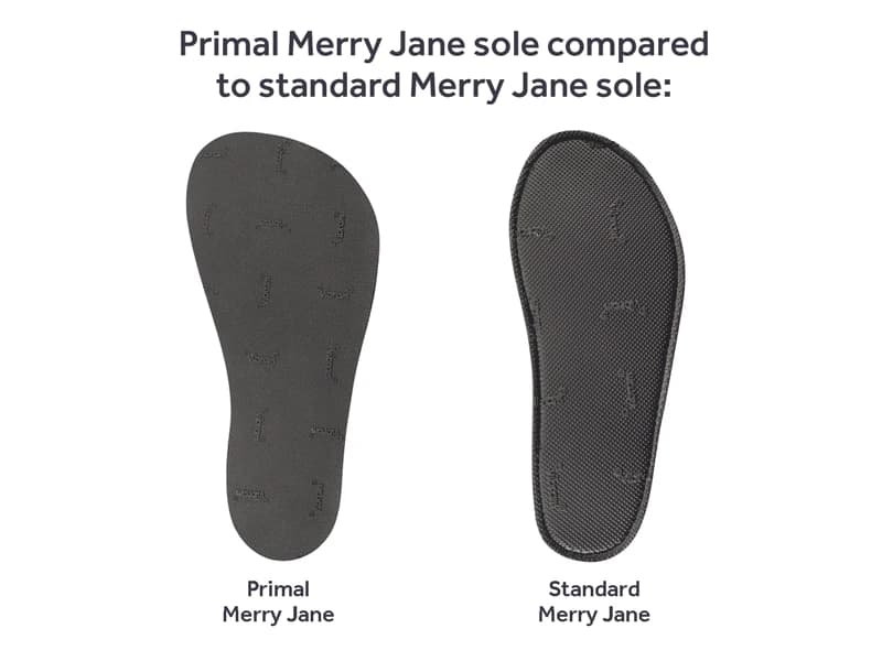 Softstar PRIMAL Merry Jane — Navy · WIDE · для взрослых, фото 10