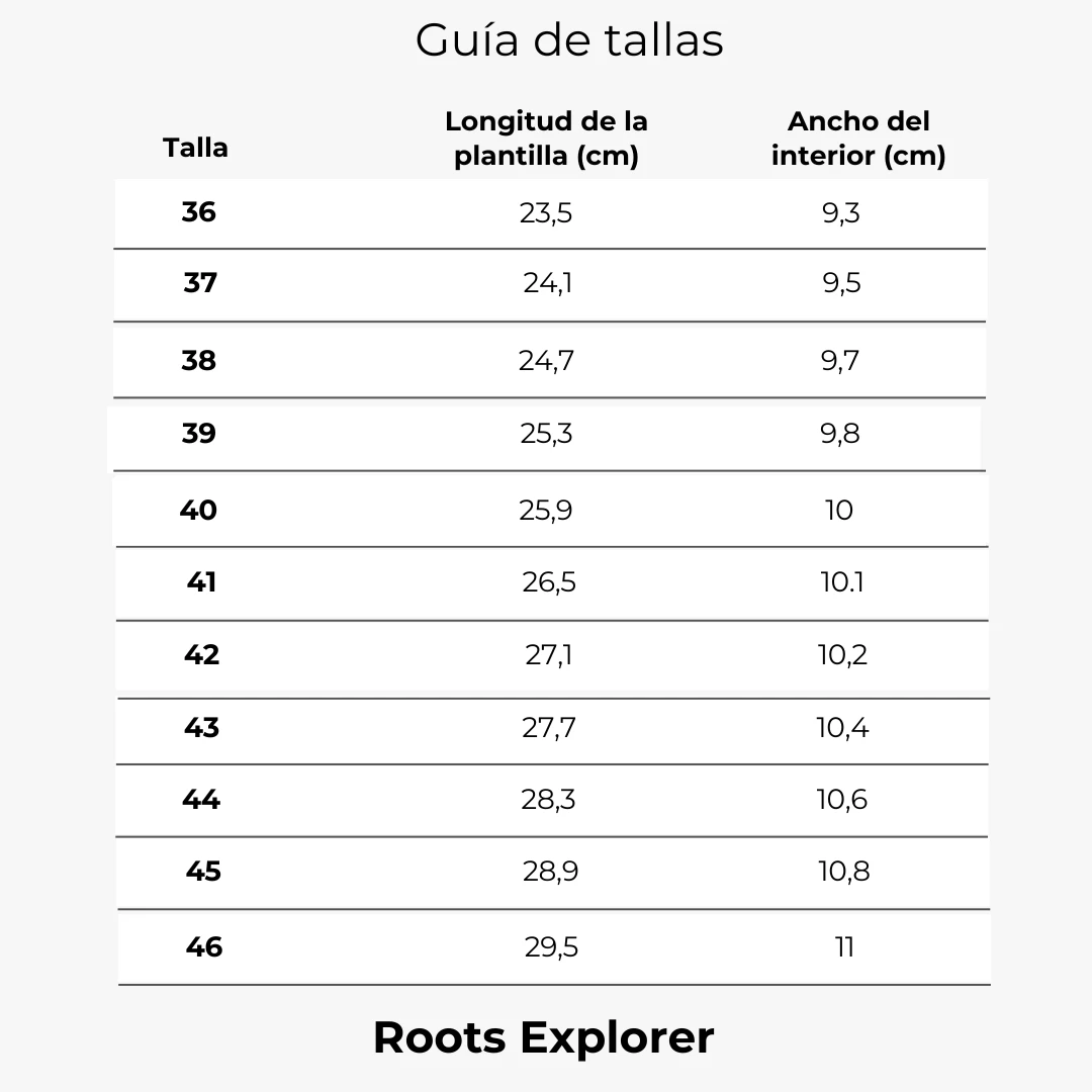 Стельки Roots Barefoot Warmer, фото 3